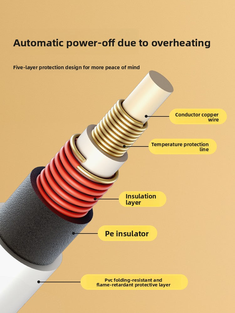 Pet Heating Pad