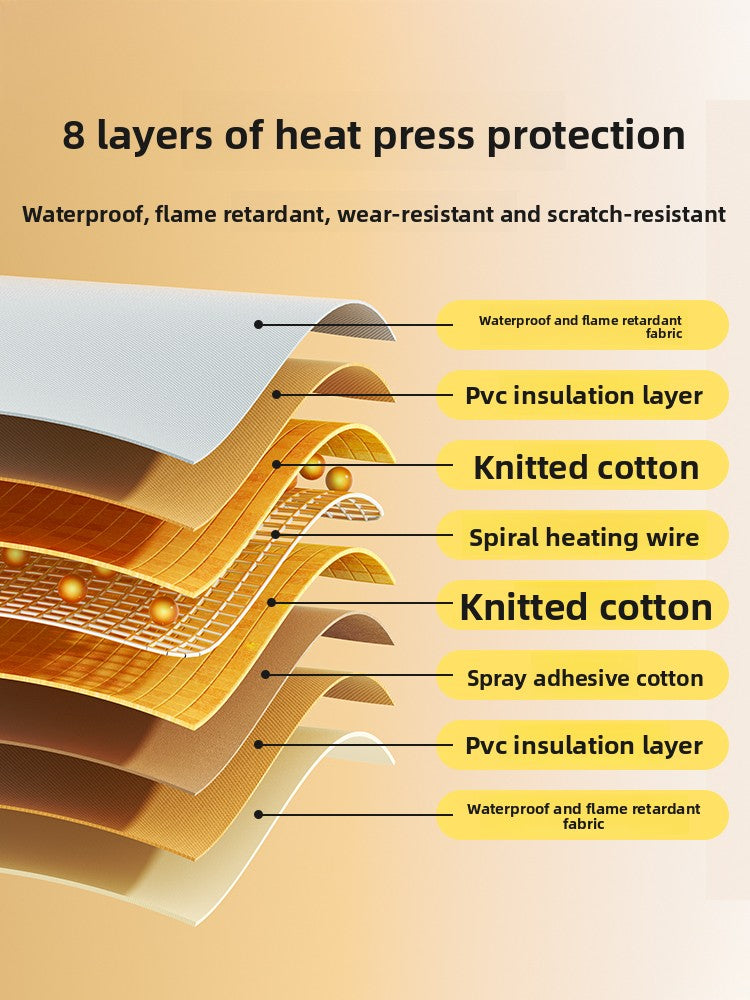 Pet Heating Pad